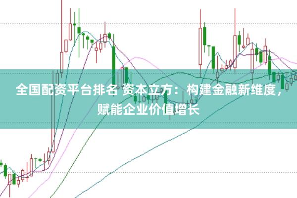 全国配资平台排名 资本立方：构建金融新维度，赋能企业价值增长