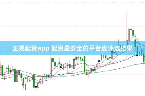 正规配资app 配资最安全的平台度评选结果