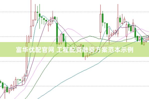 富华优配官网 工程配资融资方案范本示例