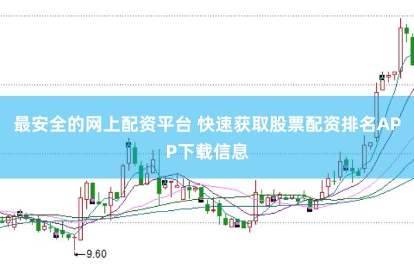 最安全的网上配资平台 快速获取股票配资排名APP下载信息