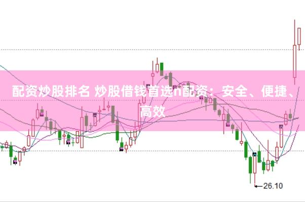 配资炒股排名 炒股借钱首选n配资：安全、便捷、高效