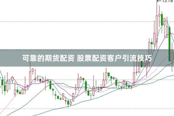 可靠的期货配资 股票配资客户引流技巧