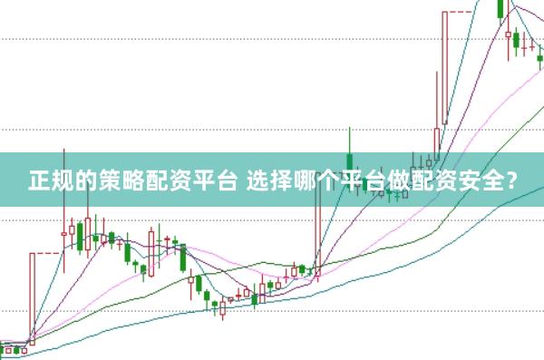 正规的策略配资平台 选择哪个平台做配资安全？