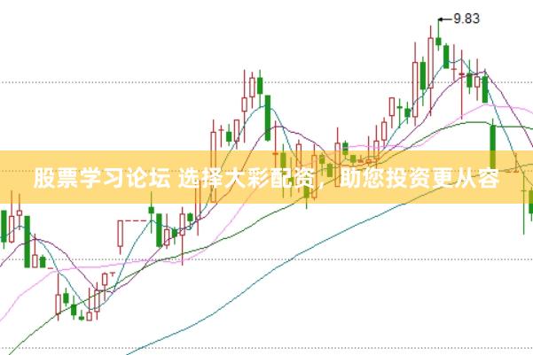 股票学习论坛 选择大彩配资，助您投资更从容