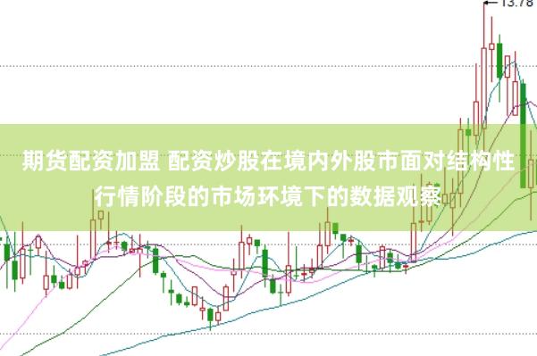 期货配资加盟 配资炒股在境内外股市面对结构性行情阶段的市场环境下的数据观察