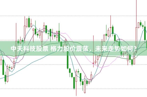 中天科技股票 格力股价震荡，未来走势如何？