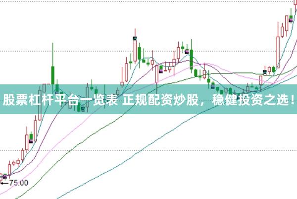 股票杠杆平台一览表 正规配资炒股，稳健投资之选！