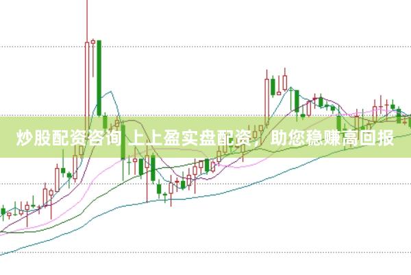 炒股配资咨询 上上盈实盘配资，助您稳赚高回报