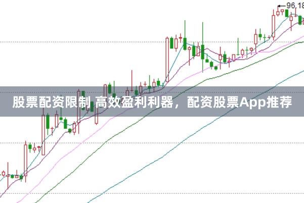 股票配资限制 高效盈利利器，配资股票App推荐